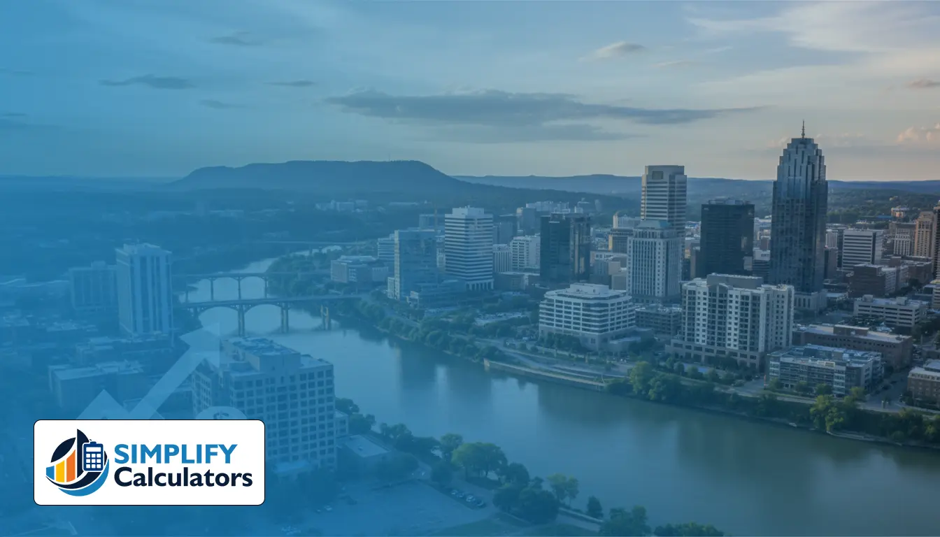 Federal Income Tax Calculator in Chattanooga