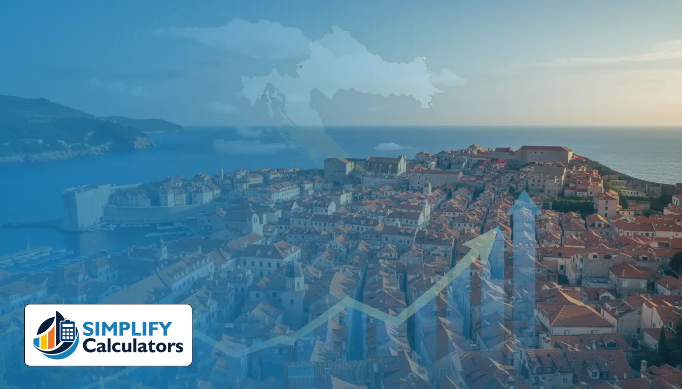 Federal Income Tax Calculator in Croatia