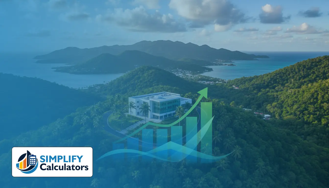 Federal Income Tax Calculator in Dominica