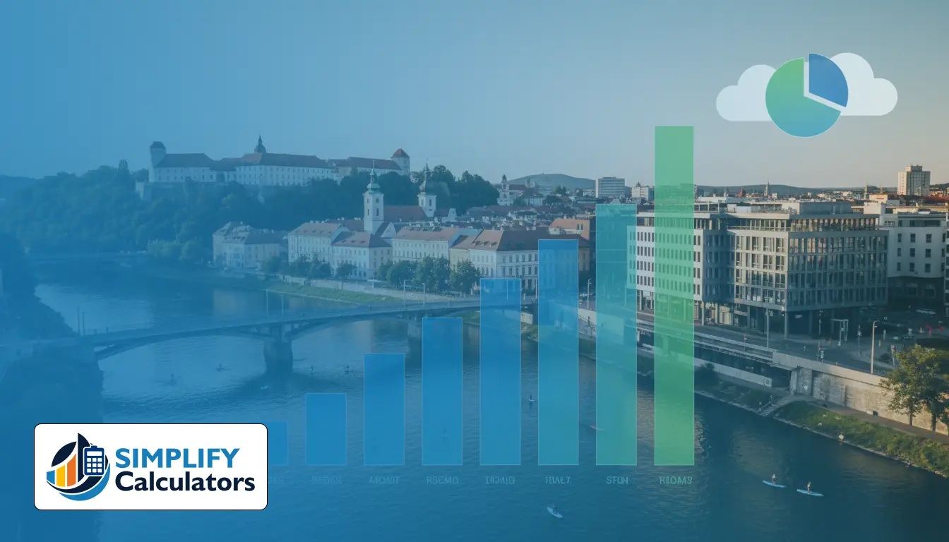 Federal Income Tax Calculator in Ljubljana
