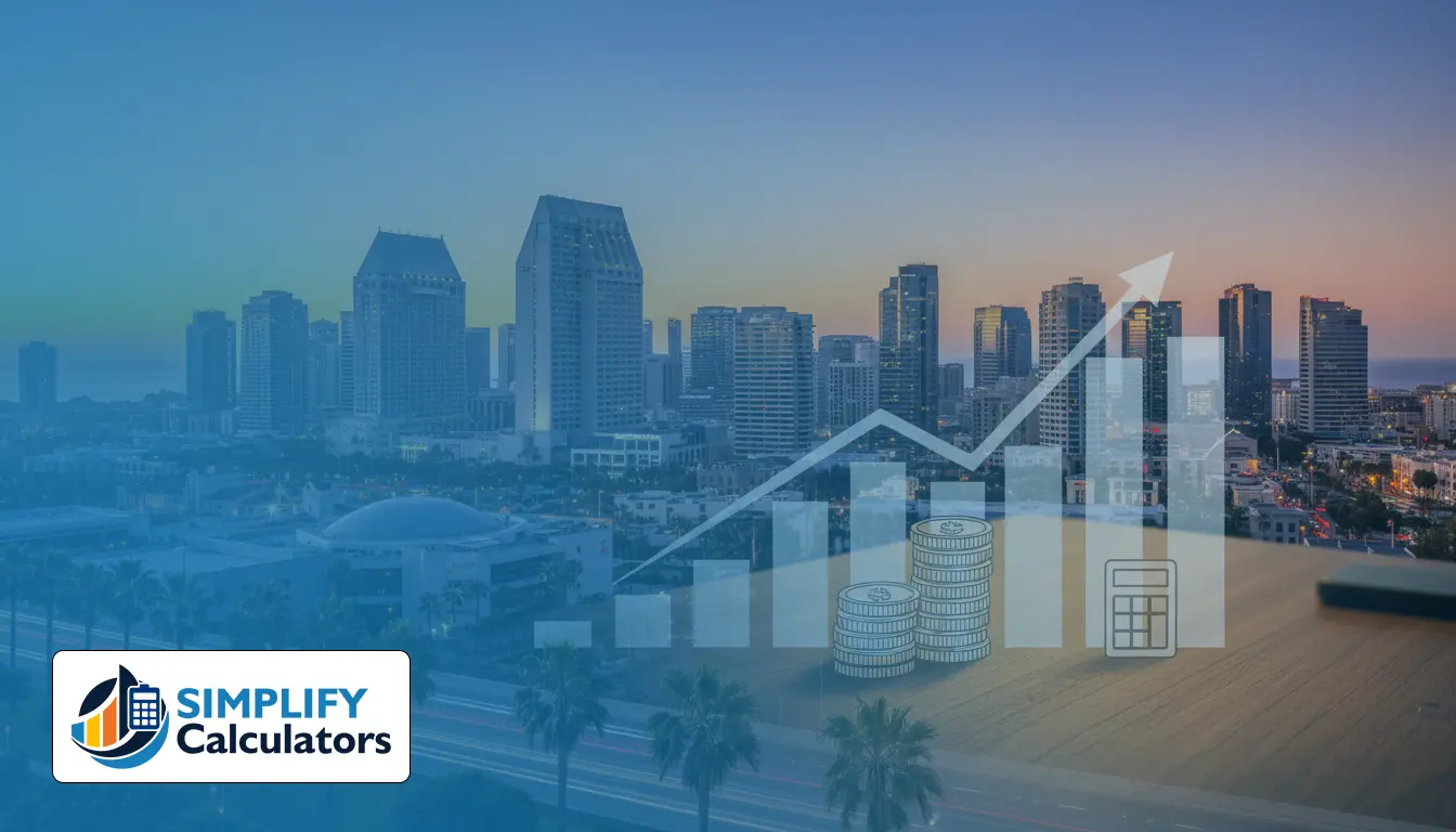 Federal Income Tax Calculator in San Diego