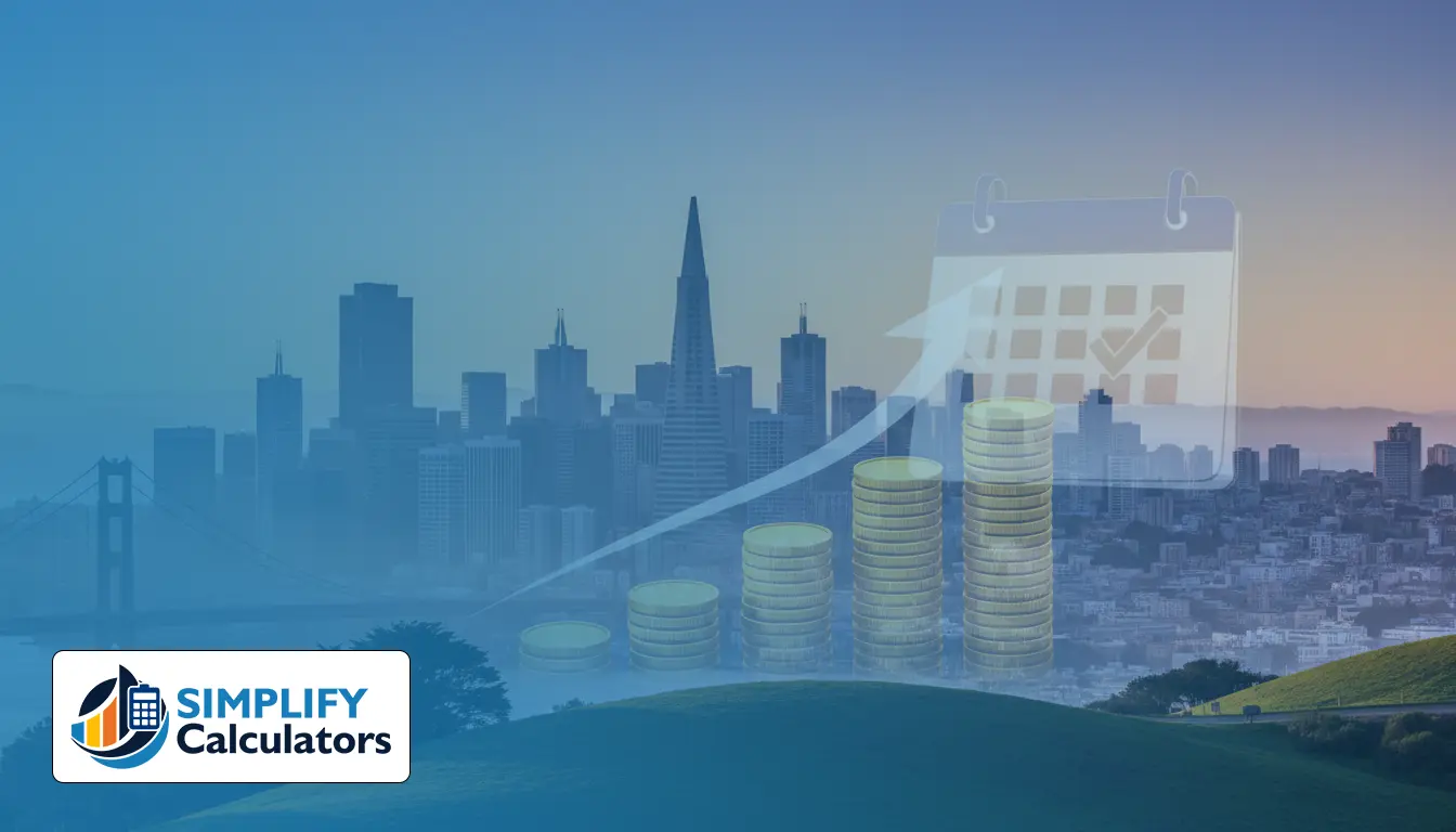 Federal Income Tax Calculator in San Francisco