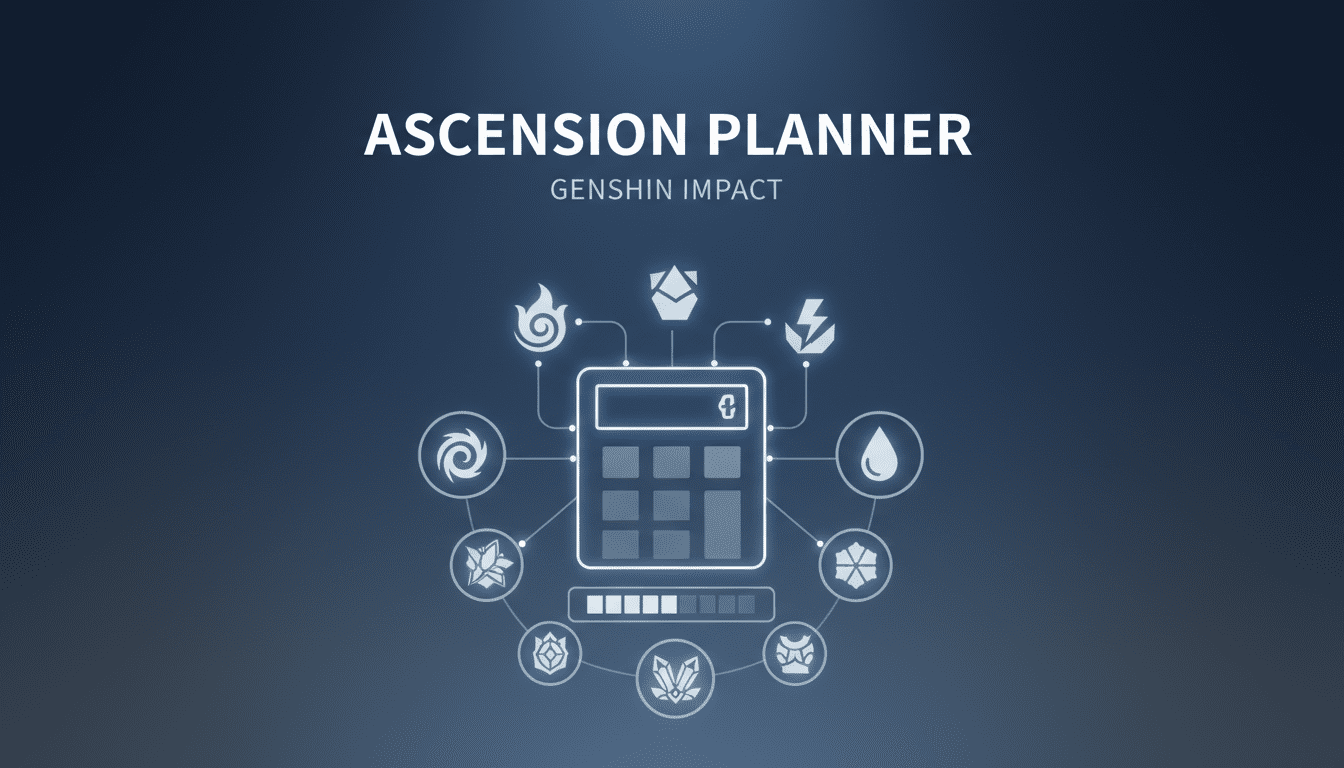 Genshin Impact ascension material calculator