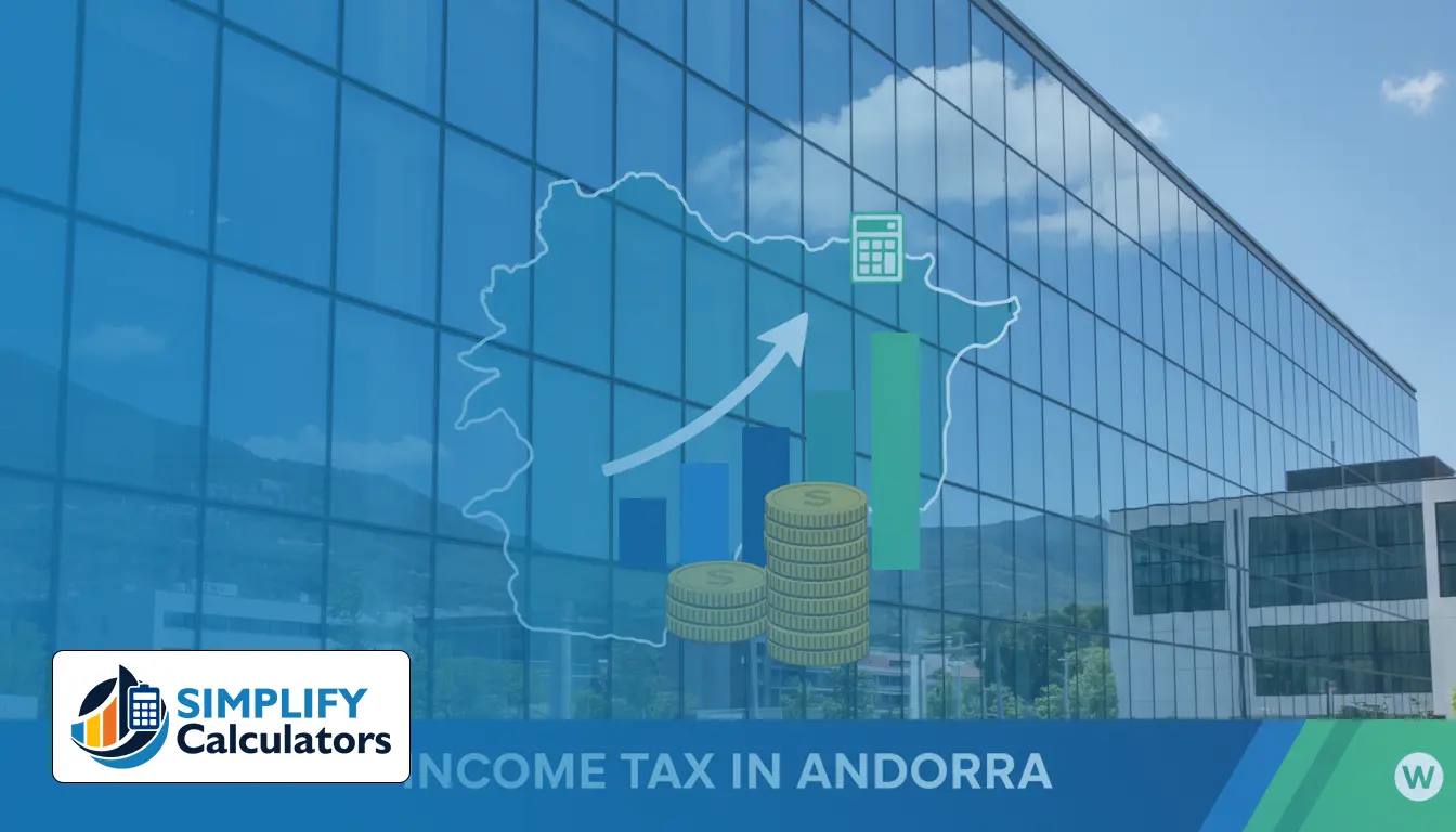 Social Security Tax Rate in Andorra