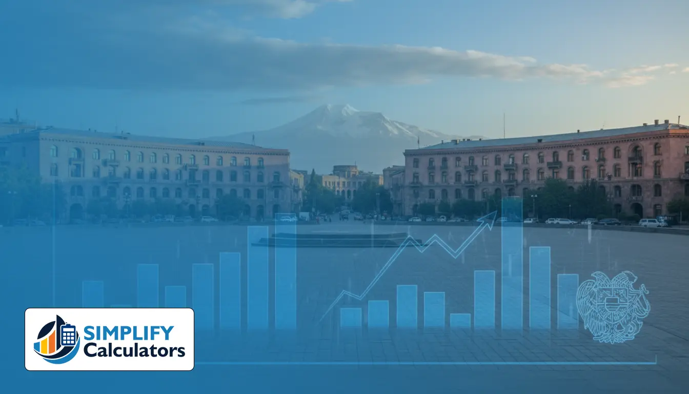 Social Security Tax Rate in Armenia