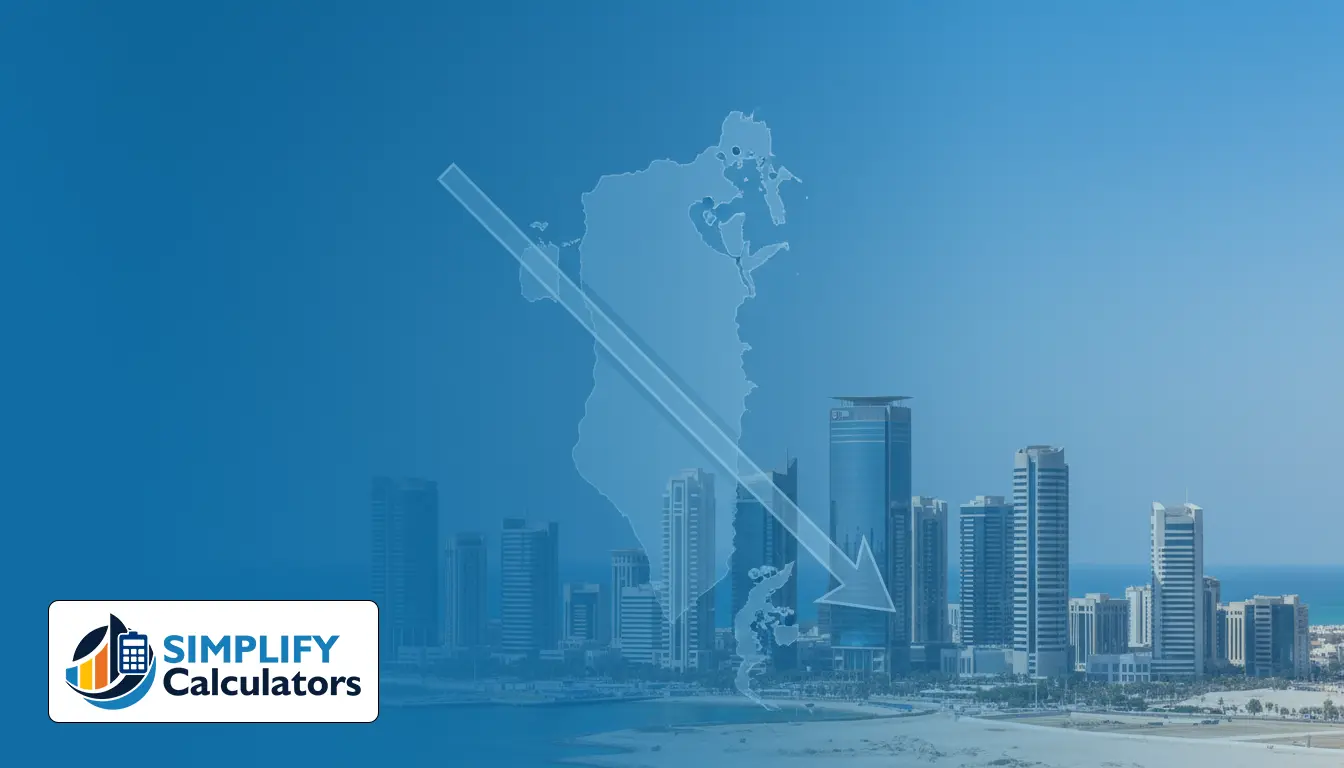 Social Security Tax Rate in Bahrain