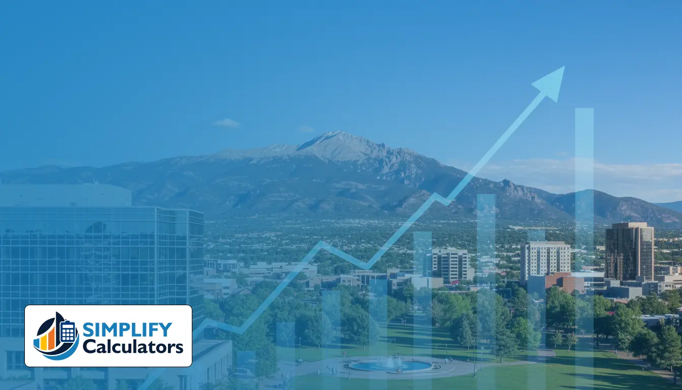 Social Security Tax Rate in Colorado Springs
