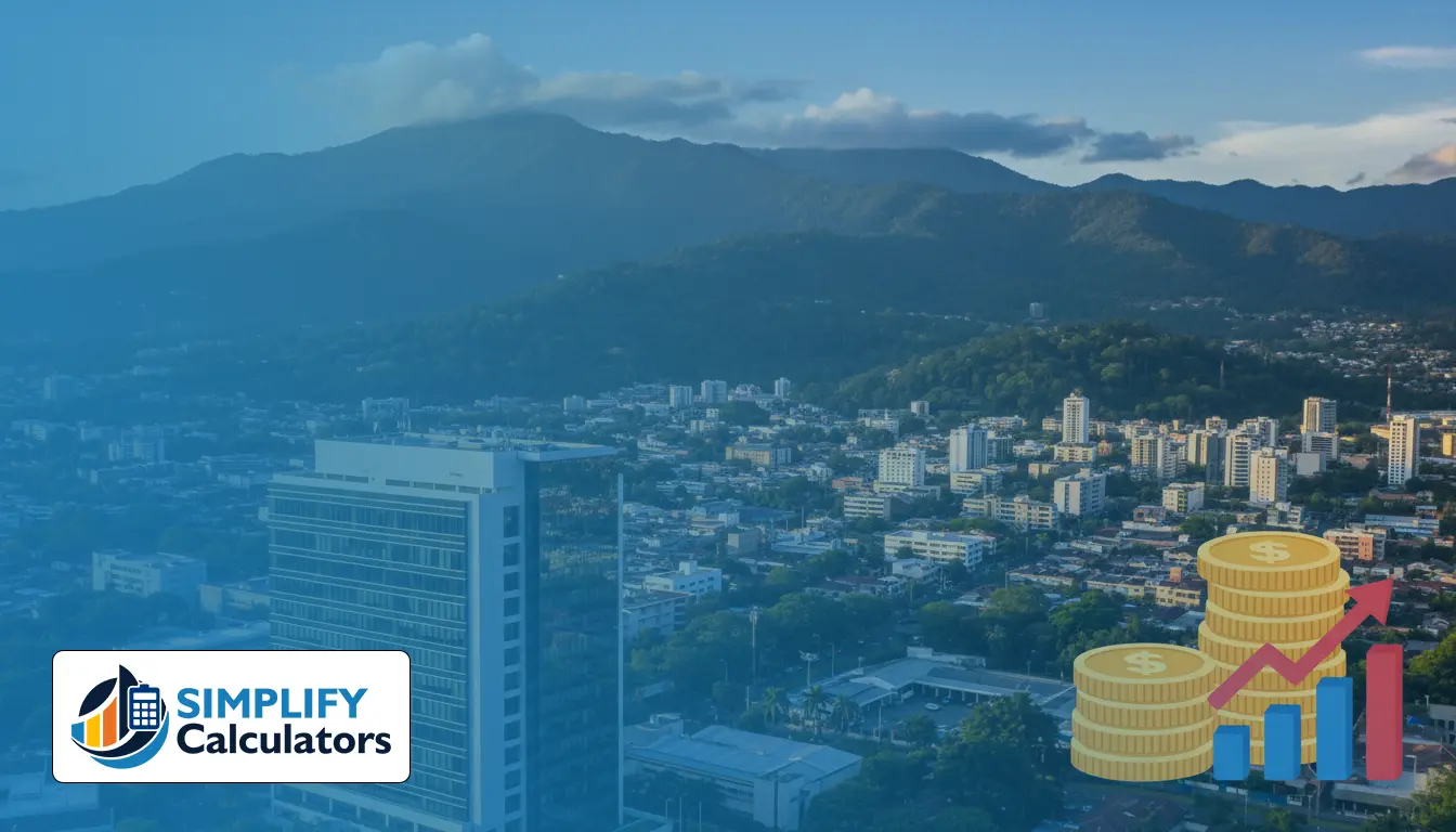 Social Security Tax Rate in Costa Rica