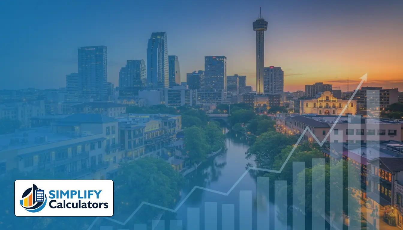 Social Security Tax Rate in San Antonio