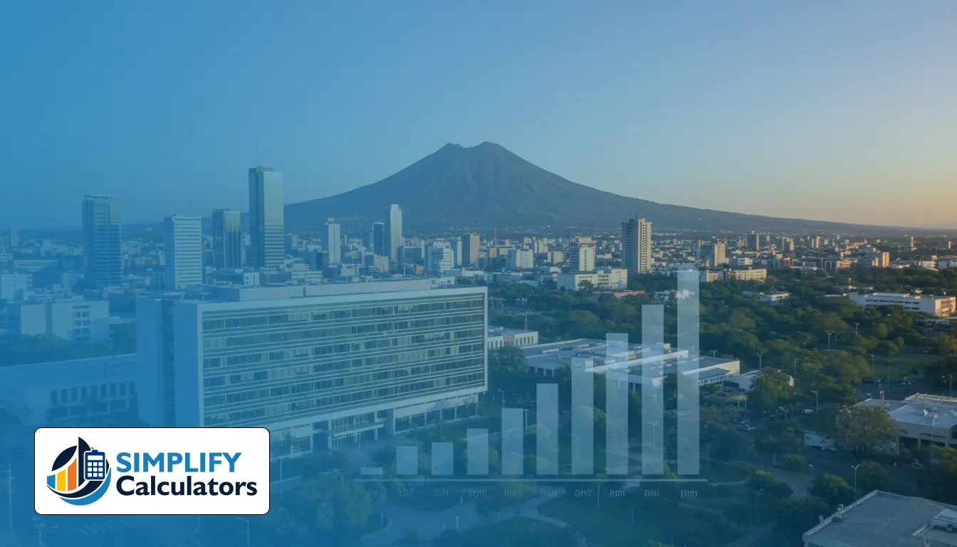 Social Security Tax Rate in San Salvador