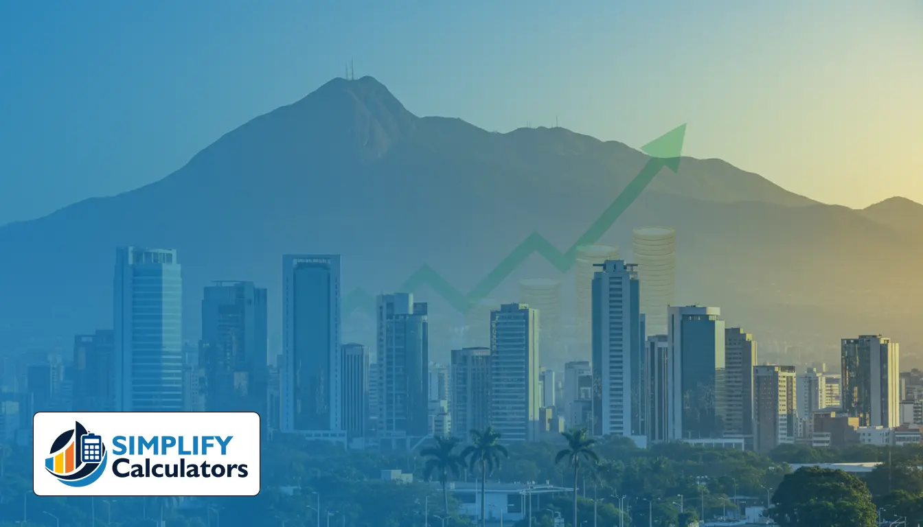 Social Security Tax Rate in Venezuela