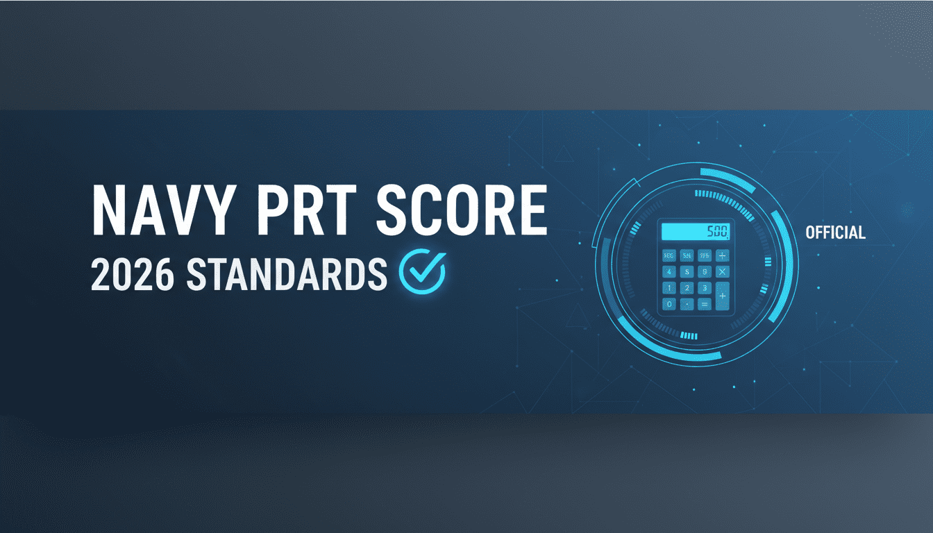 navy prt calculator 2026